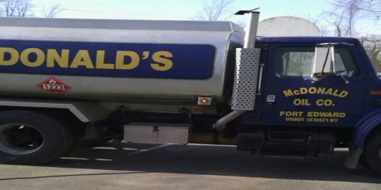 Heating Oil Company - Fort