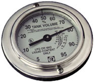 gasoline Gauge Propane