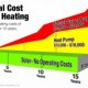 Are electric heaters expensive