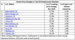 Screen Shot 2015-01-07 at 2.44.18 PM